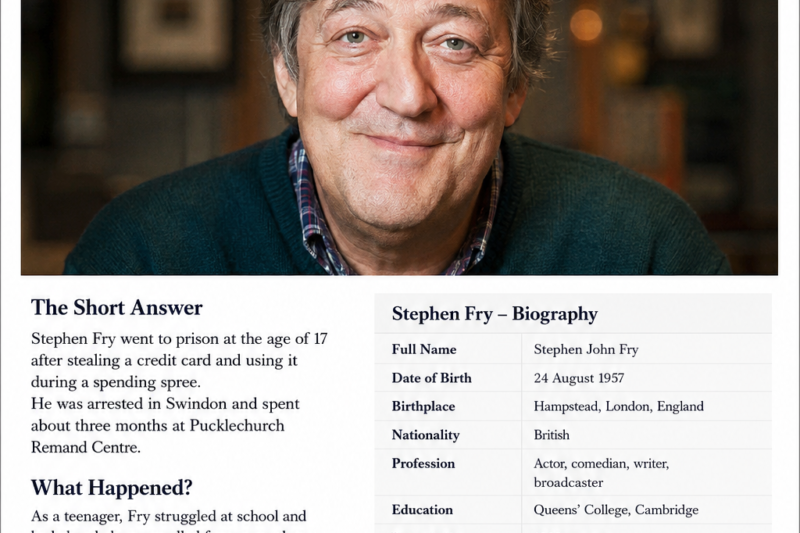 Why Did Stephen Fry Go to Prison? What Really Happened